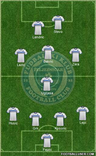 FK Zeljeznicar Sarajevo Formation 2016