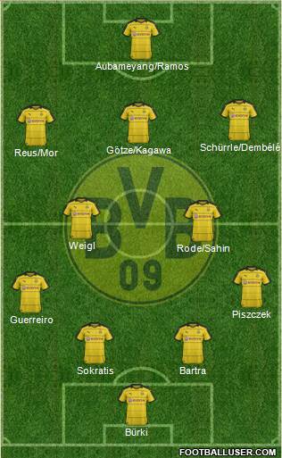 Borussia Dortmund Formation 2016