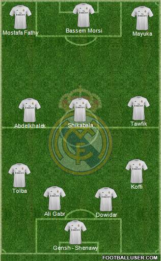 Real Madrid C.F. Formation 2016