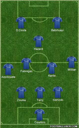 Chelsea Formation 2016