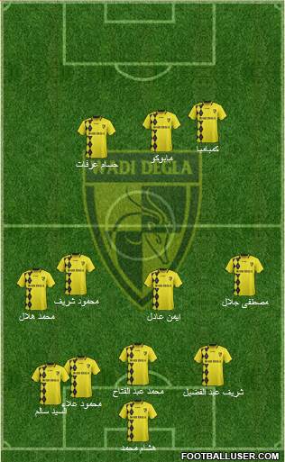 Wadi Degla Sporting Club Formation 2016