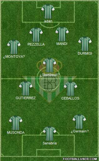 Real Betis B., S.A.D. Formation 2016