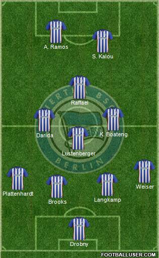 Hertha BSC Berlin Formation 2016