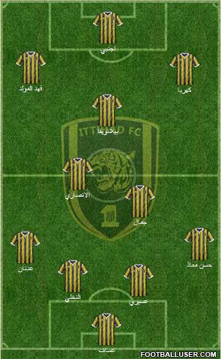 Al-Ittihad (KSA) football formation