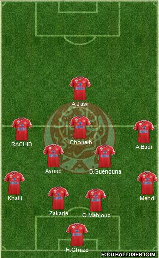 Wydad Athletic Club Formation 2016