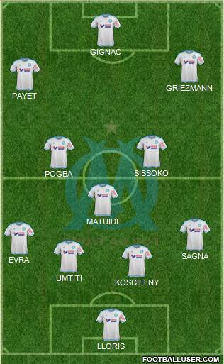 Olympique de Marseille Formation 2016