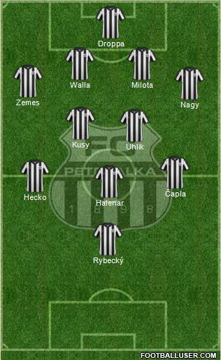 FC Artmedia Petrzalka Formation 2016