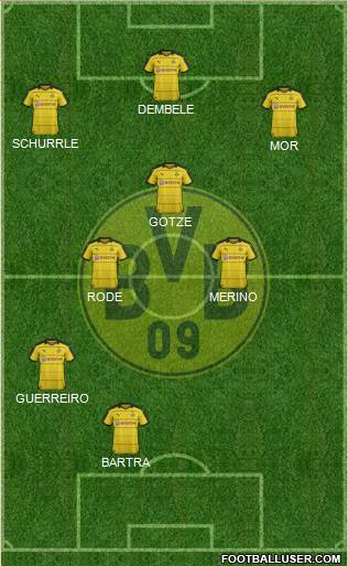 Borussia Dortmund Formation 2016