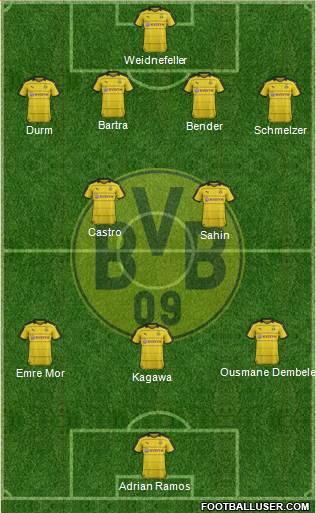 Borussia Dortmund Formation 2016