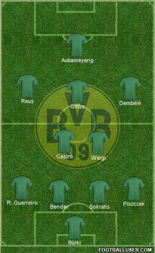 Borussia Dortmund Formation 2016