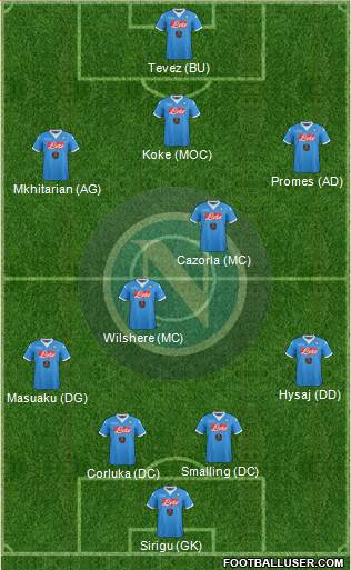 Napoli Formation 2016