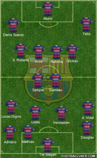 F.C. Barcelona Formation 2016