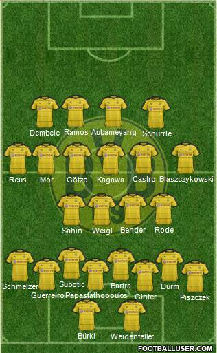 Borussia Dortmund Formation 2016