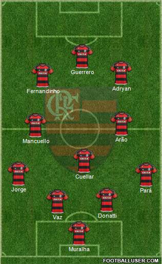 CR Flamengo Formation 2016