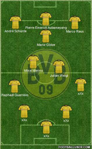 Borussia Dortmund Formation 2016