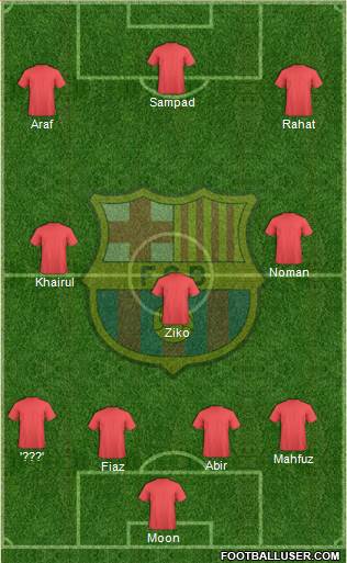 F.C. Barcelona Formation 2016