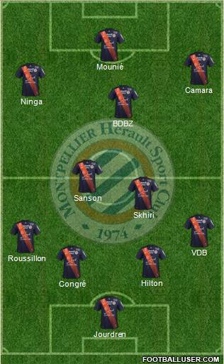 Montpellier Hérault Sport Club Formation 2016