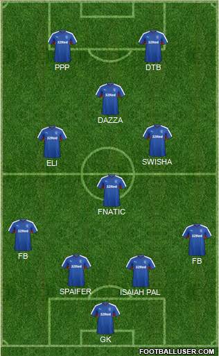 Rangers Formation 2016