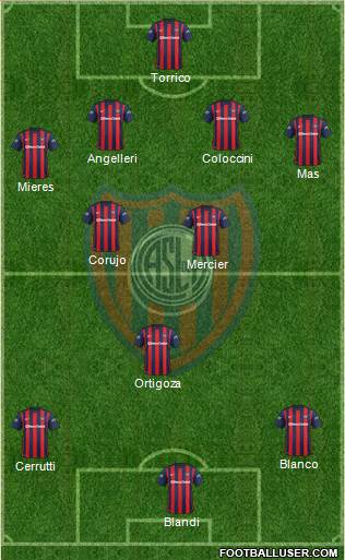 San Lorenzo de Almagro Formation 2016