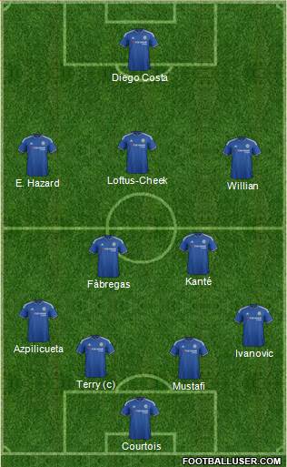 Chelsea Formation 2016