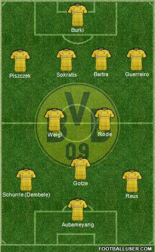 Borussia Dortmund Formation 2016