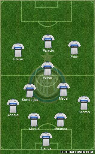 F.C. Internazionale Formation 2016