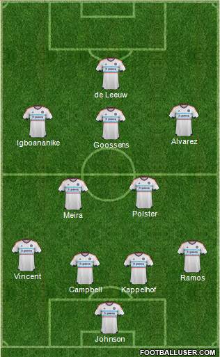 Chicago Fire Formation 2016