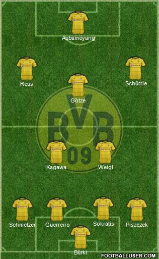 Borussia Dortmund Formation 2016