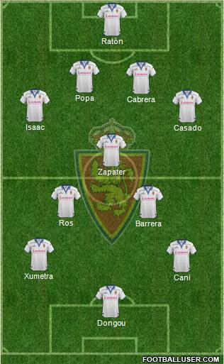 R. Zaragoza S.A.D. Formation 2016