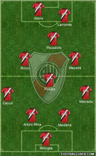 River Plate Formation 2016