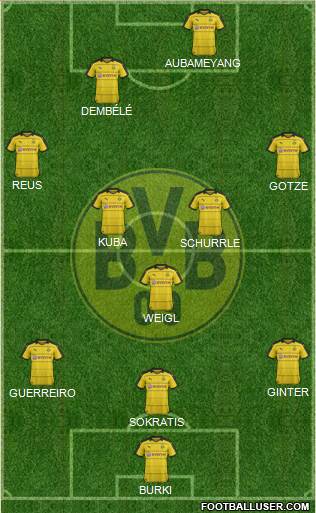 Borussia Dortmund Formation 2016