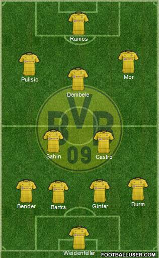 Borussia Dortmund Formation 2016