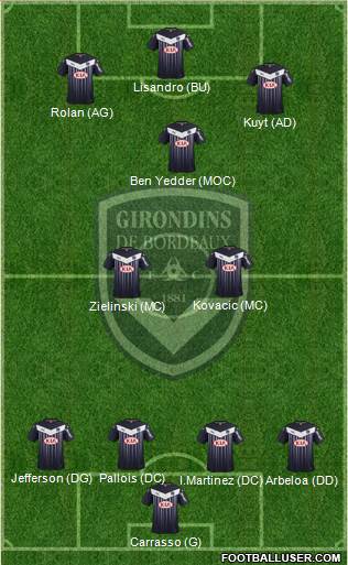 FC Girondins de Bordeaux Formation 2016