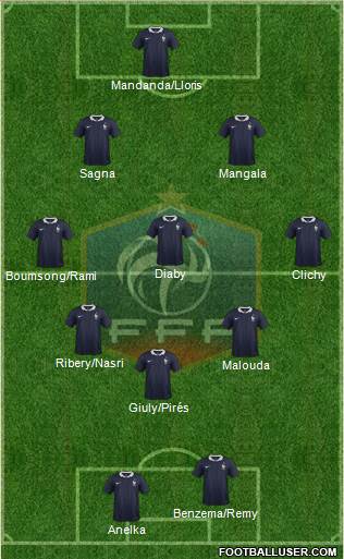 France Formation 2016