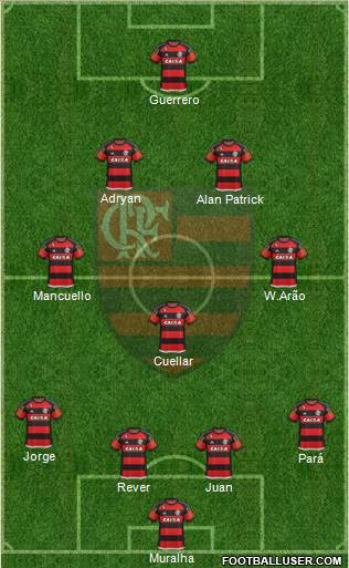CR Flamengo Formation 2016