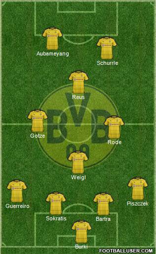 Borussia Dortmund Formation 2016