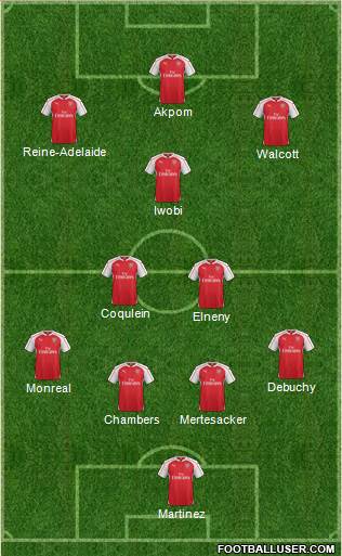 Arsenal Formation 2016