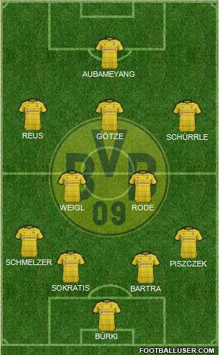 Borussia Dortmund Formation 2016