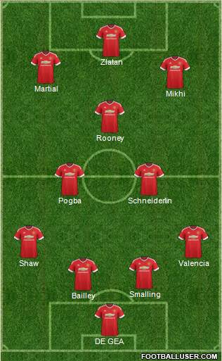 Manchester United Formation 2016