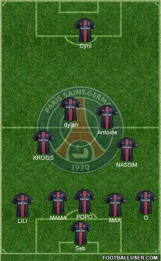 Paris Saint-Germain Formation 2016
