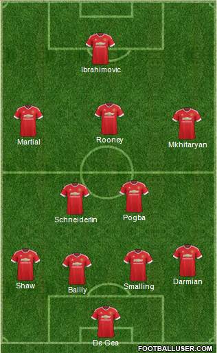 Manchester United Formation 2016