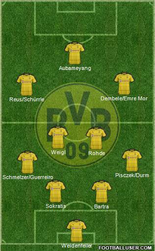Borussia Dortmund Formation 2016