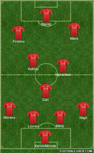 Liverpool Formation 2016