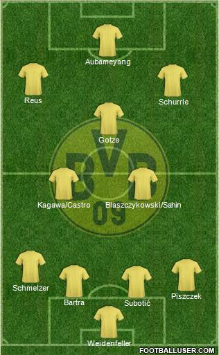 Borussia Dortmund Formation 2016