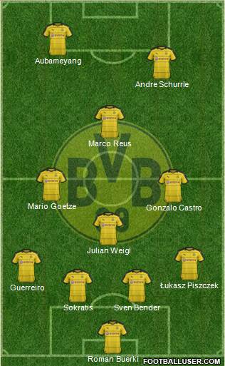 Borussia Dortmund Formation 2016