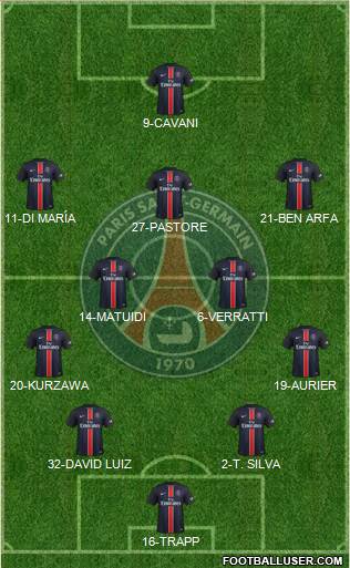 Paris Saint-Germain Formation 2016