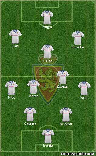 R. Zaragoza S.A.D. Formation 2016