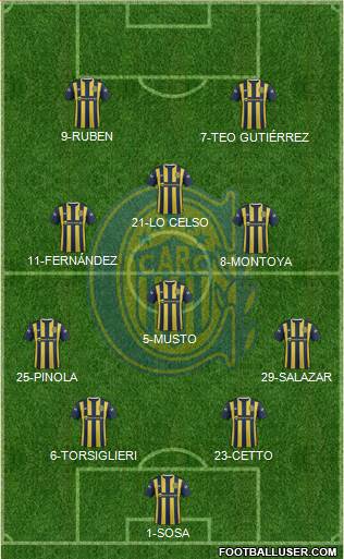 Rosario Central Formation 2016