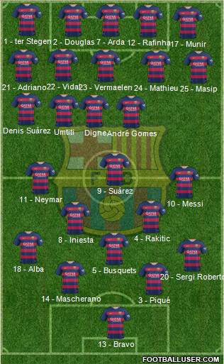 F.C. Barcelona Formation 2016