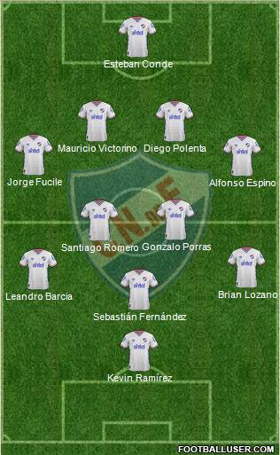 Club Nacional de Football Formation 2016
